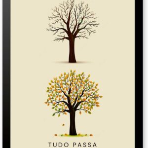 Quadro motivacional