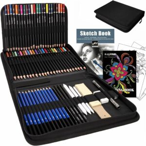 Kit pintura